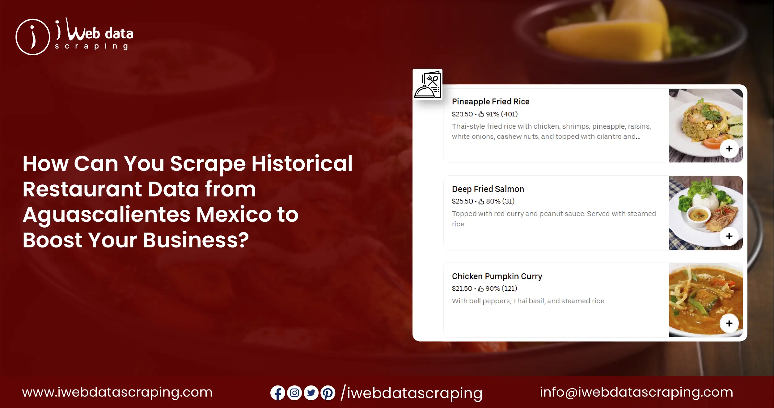 Scrape Historical Restaurant Data from Aguascalientes Mexico